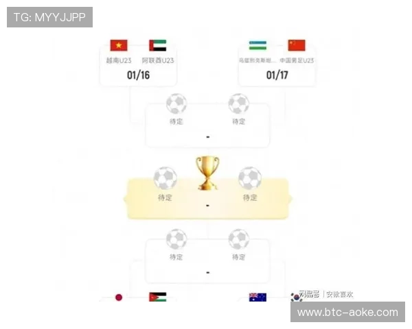 世界杯赛制调整：小组赛可能取消平局规则